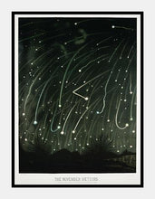 Indlæs billede til gallerivisning novembermeteorer | ETIENNE LEOPOLD TROUVELOT - decoARTE