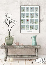 Indlæs billede til gallerivisning danmark | STEDSPLAKAT | FLORA BY FLOWERY - decoARTE