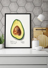 Indlæs billede til gallerivisning avocado  |  ELLEN ISHAM SCHUTT - decoARTE
