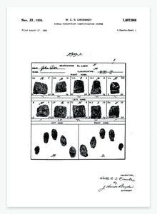 fingeraftryk | PATENTPLAKAT - decoARTE