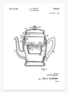 kaffekande | PATENTPLAKAT - decoARTE