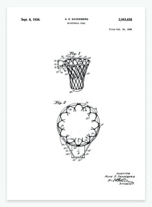 basketballkurv | PATENTPLAKAT - decoARTE
