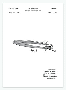 surfbræt | PATENTPLAKAT - decoARTE