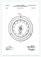 måleinstrument | PATENTPLAKAT - decoARTE