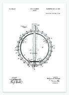 banjo | PATENTPLAKAT - decoARTE