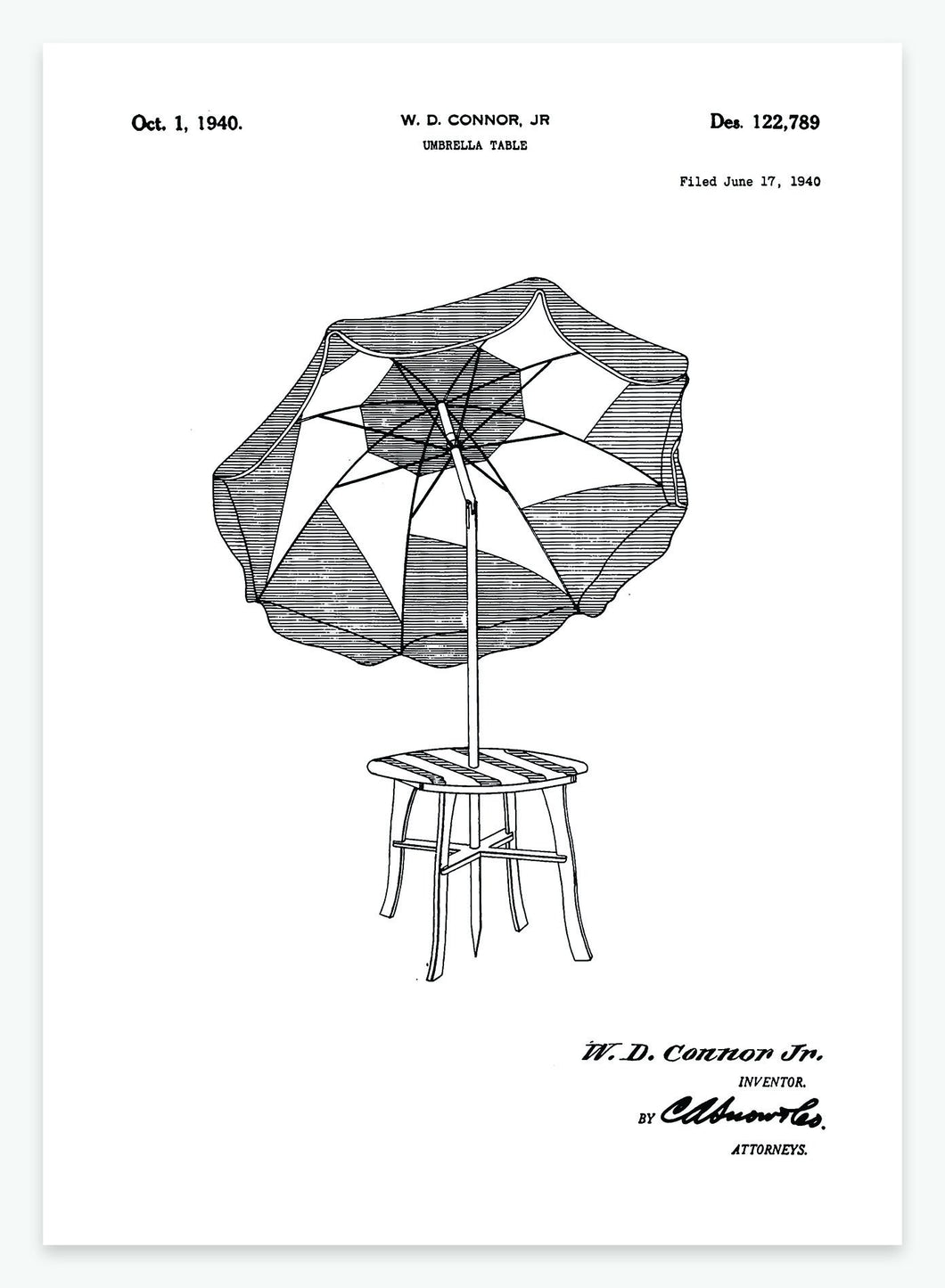 Paraply | Smukt patent til din væg | plakat | poster - decoARTE