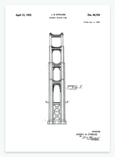 Indlæs billede til gallerivisning golden gate bridge | PATENTPLAKAT - decoARTE
